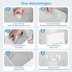 8-In-1 Bottle Sterilizer and Dryer, Electric Steam with Baby Bottle Warmer, Food Prep, White