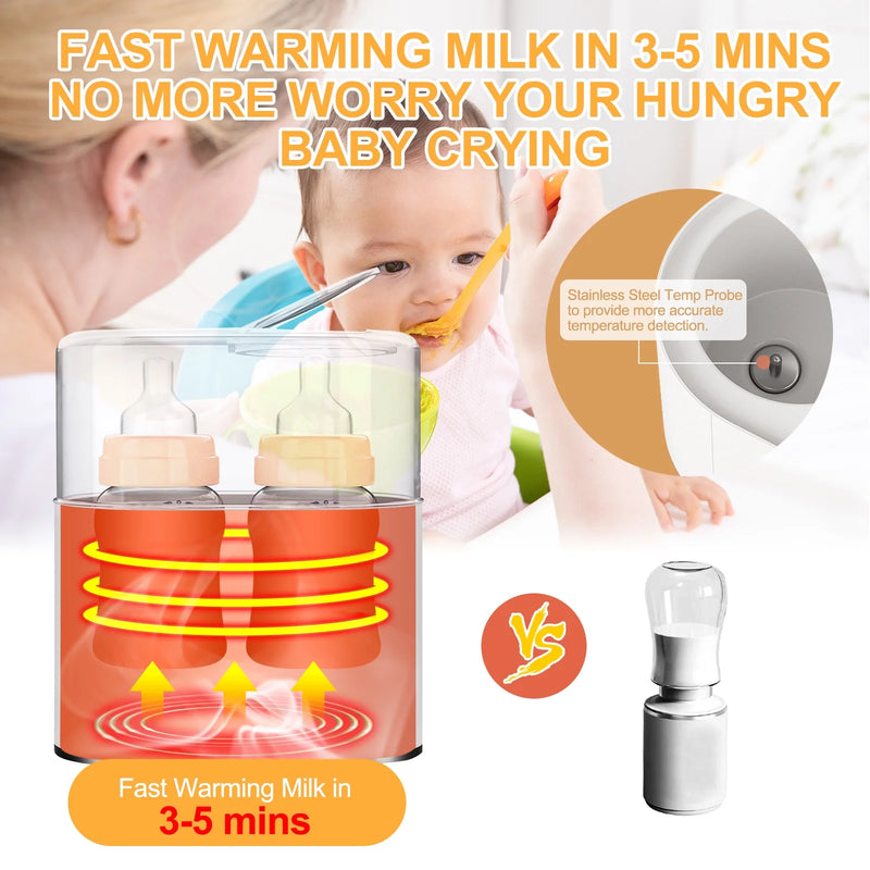 Baby Bottle Warmer,  4-In-1 Double Bottles Warmer & Sterilizer Fast Milk Warmer Babies Food Heater/Defrost with LCD Touch Display & 48H Accurate Temperature Control for Breastmilk/Formula