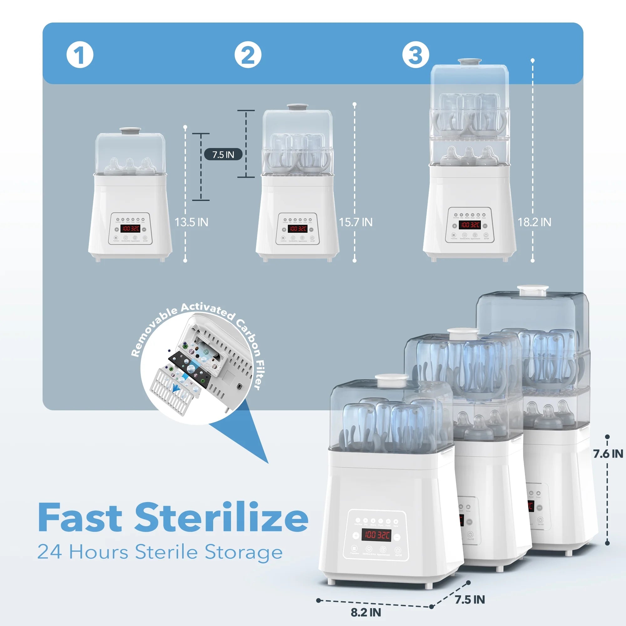 8-In-1 Bottle Sterilizer and Dryer, Electric Steam with Baby Bottle Warmer, Food Prep, White